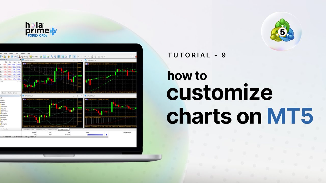 Customizing Charts with Right-Click Options in MetaTrader 5 | PART 2 A Simple Guide