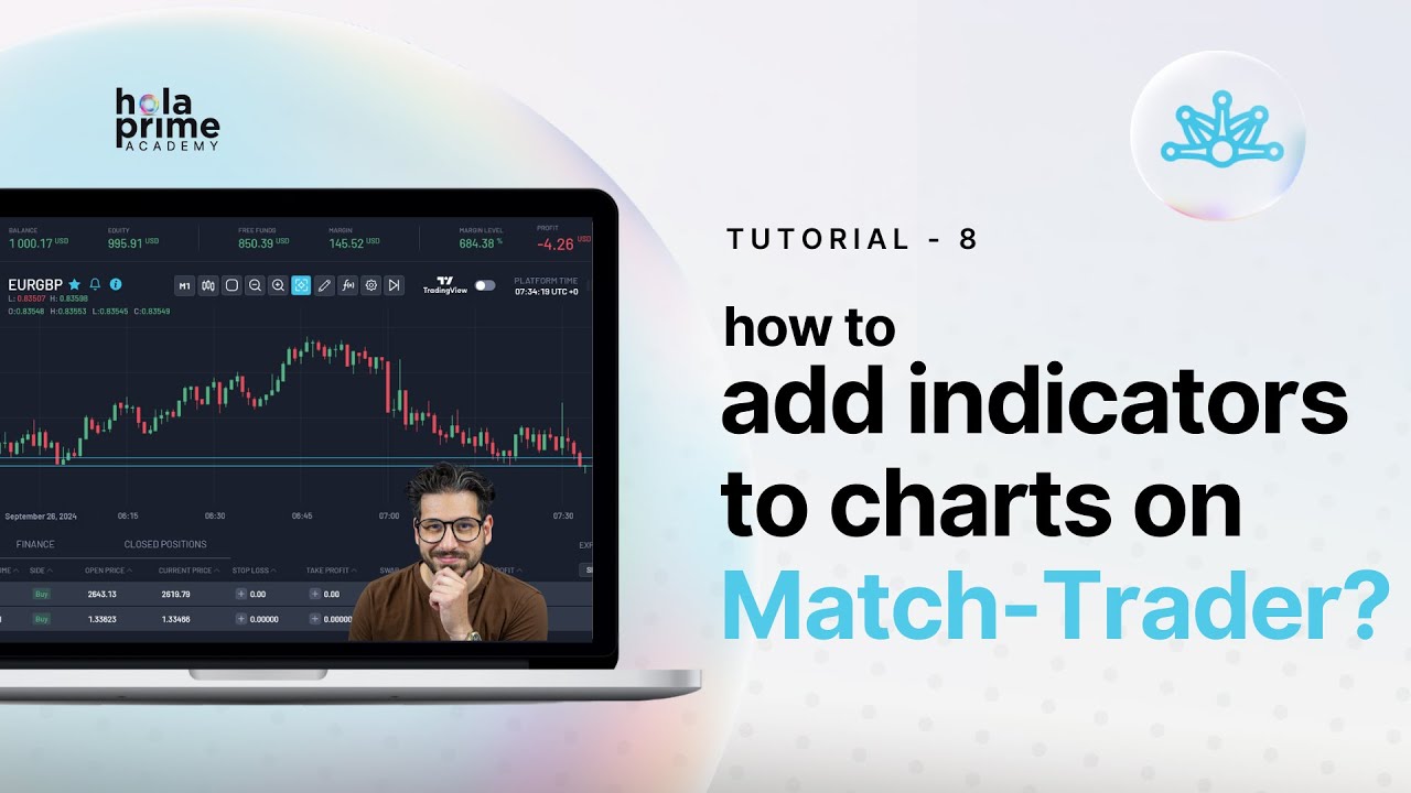 How to Add and Customize Indicators on Match Trader | Hola Prime