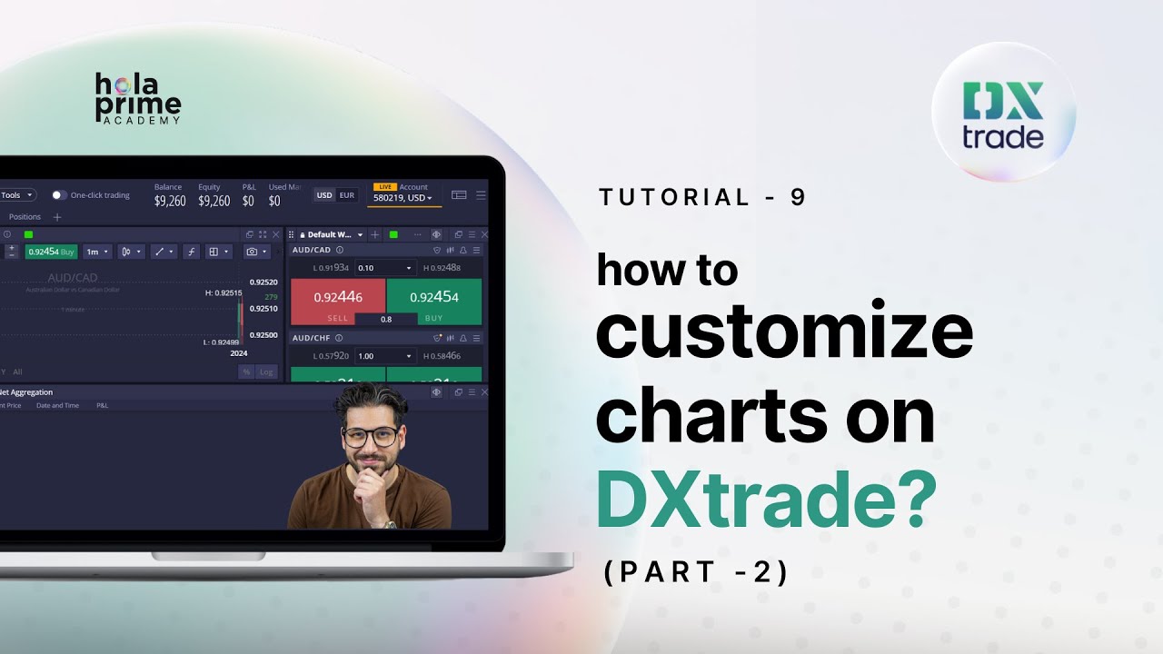 Part-2 | How to Open & Customize Charts on DXtrade | Hola Prime