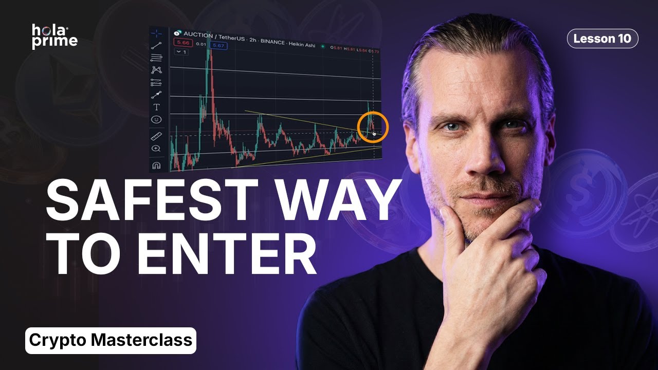 Don't Buy the First Breakout: Wait for This | Hola Prime