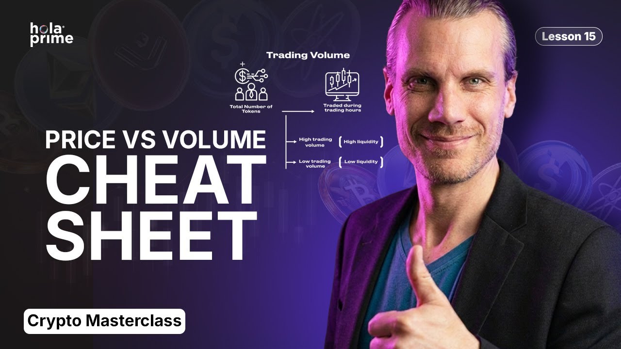 How to Read Volume: Complete Liquidity Guide | Hola Prime